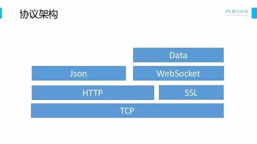 产品经理如何与开发高效协作 技术理解与产品落地的平衡艺术