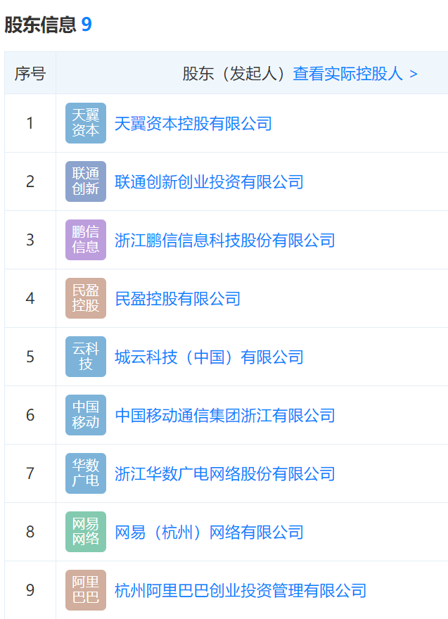 浙江省新型互联网交换中心成立 三大运营商、阿里、网易入股，赋能数智未来